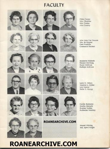 Faculty