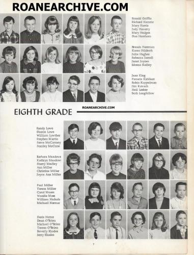 Eighth Grade