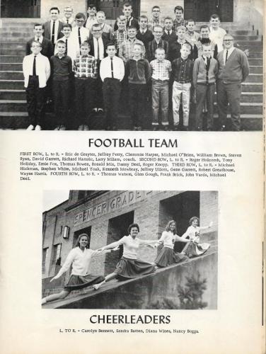 Football Team & Cheerleaders