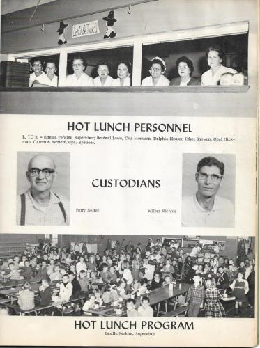 Hot Lunch Personnel, Custodians