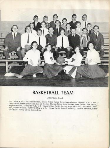 Basketball Team