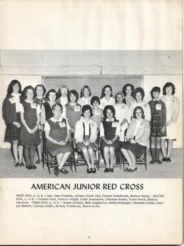 American Junior Red Cross